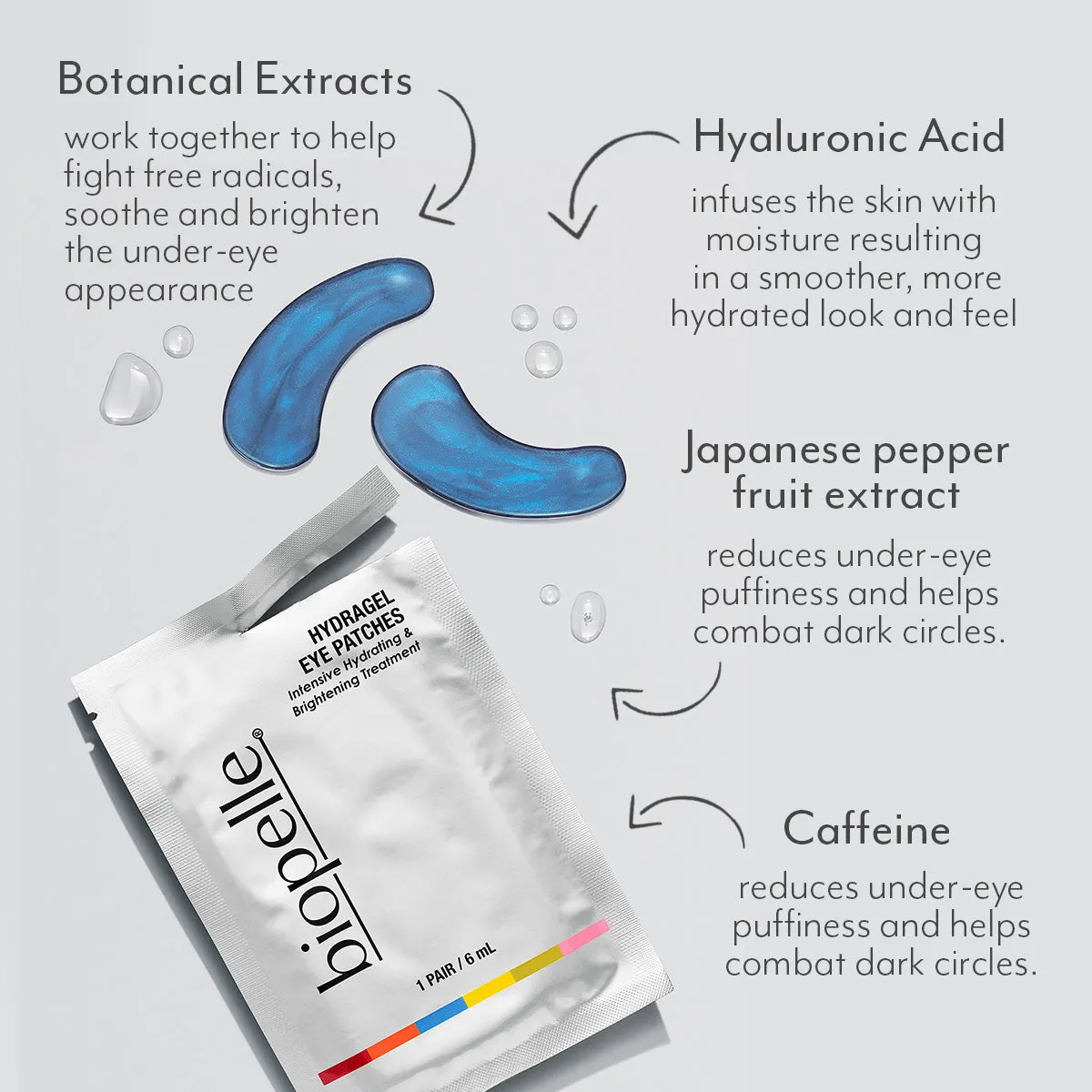 Biopelle Hydragel Eye Patches - 12 Pairs