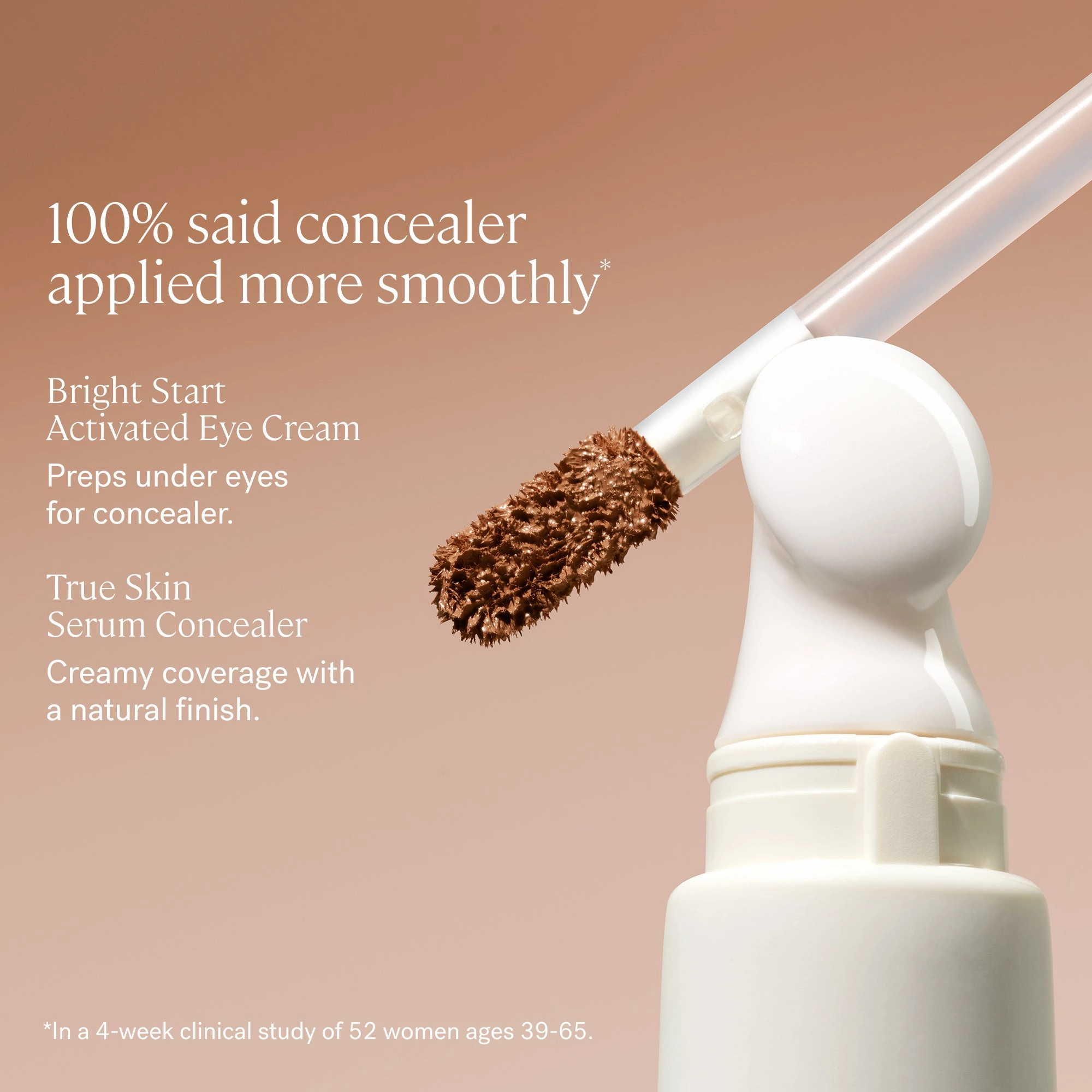 Bright Start Activated Eye Cream