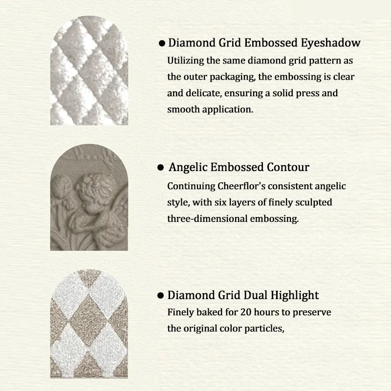 Cheerflor Serenade of Angels Eyeshadow Palette