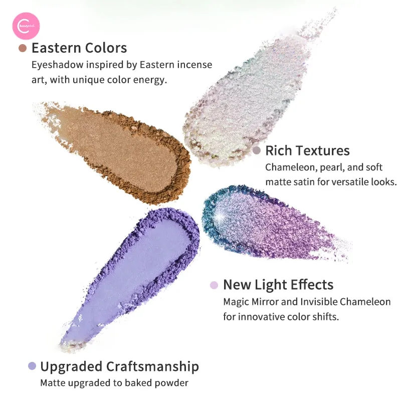 Cheeryep Art Tour All-In Makeup Set