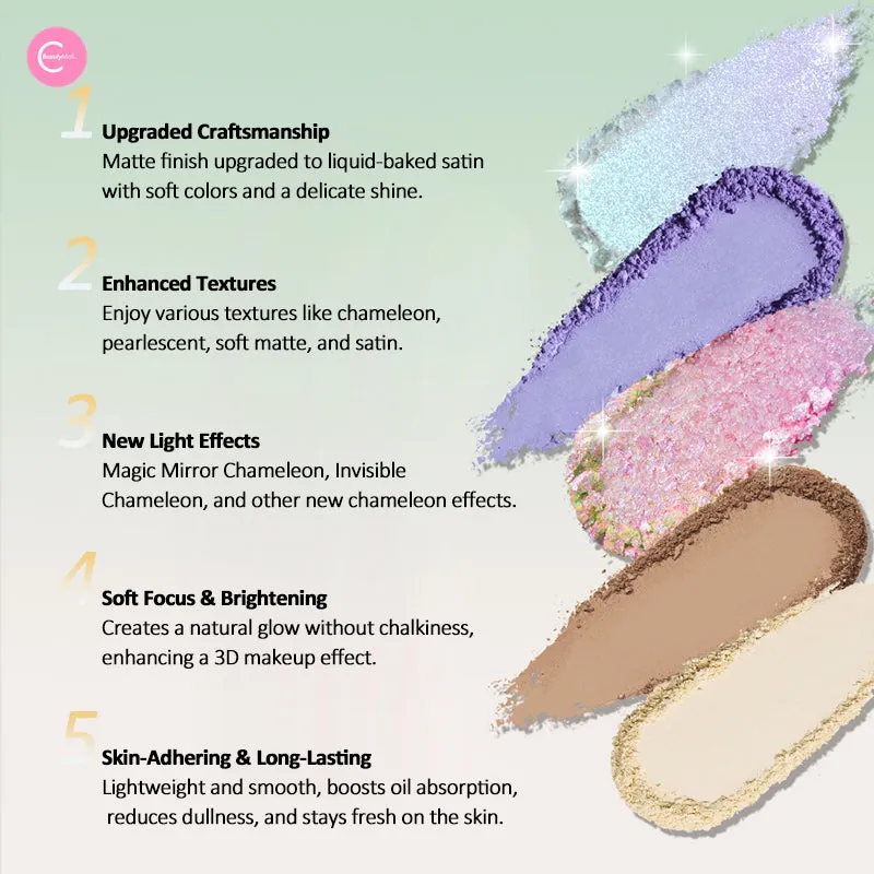Cheeryep Art Tour All-In Makeup Set