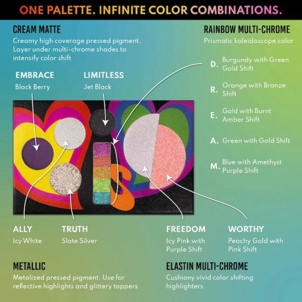 Danessa Myricks Love is Love All Over Face Palette