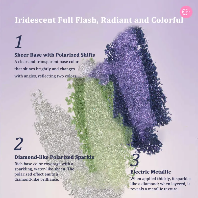 DE'LANCI Dream Player DIY 4-Color Gradient Eyeshadow Palette (purple)