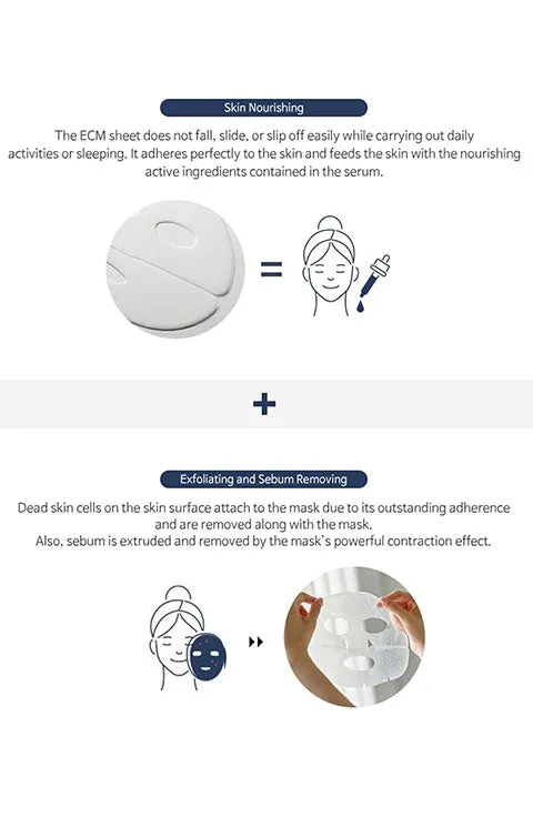 [DERMALL MATRIX] Facial Dermal-Care Mask