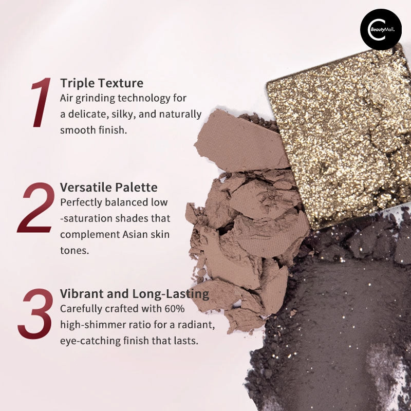 Fidoo Enigma Quartet Eyeshadow Palette