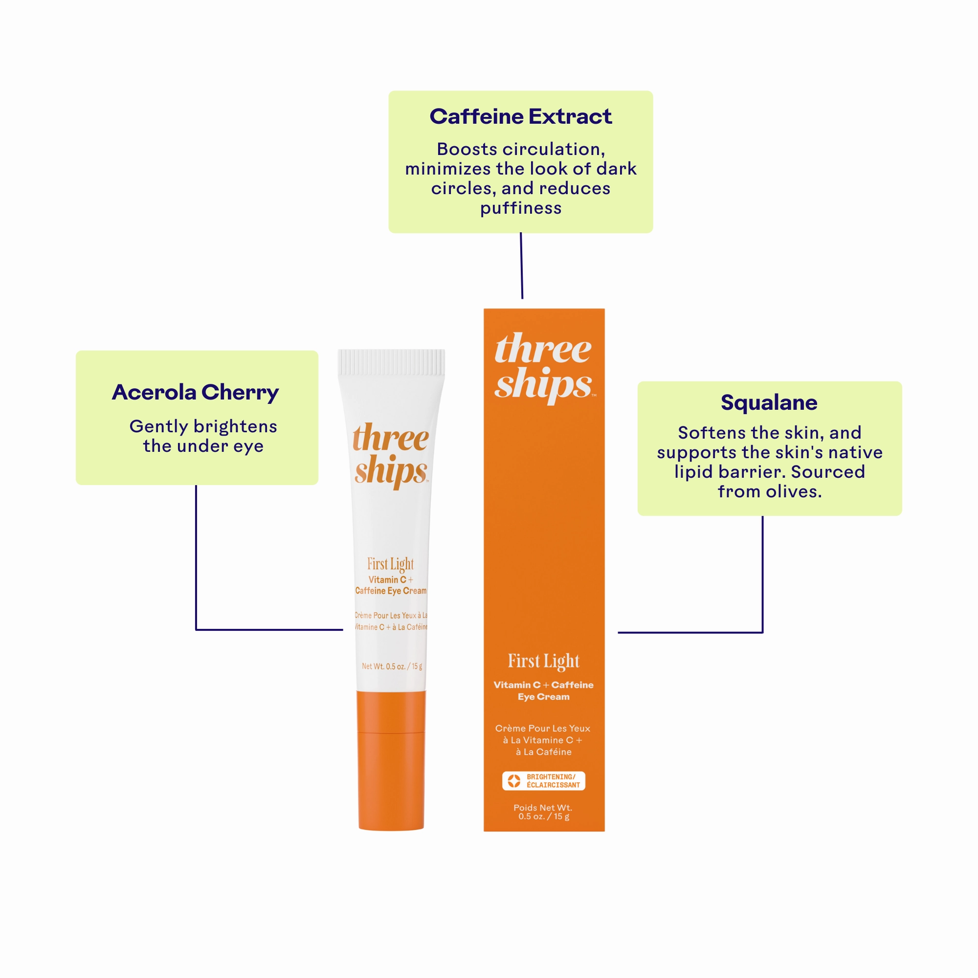First Light Vitamin C   Caffeine Eye Cream