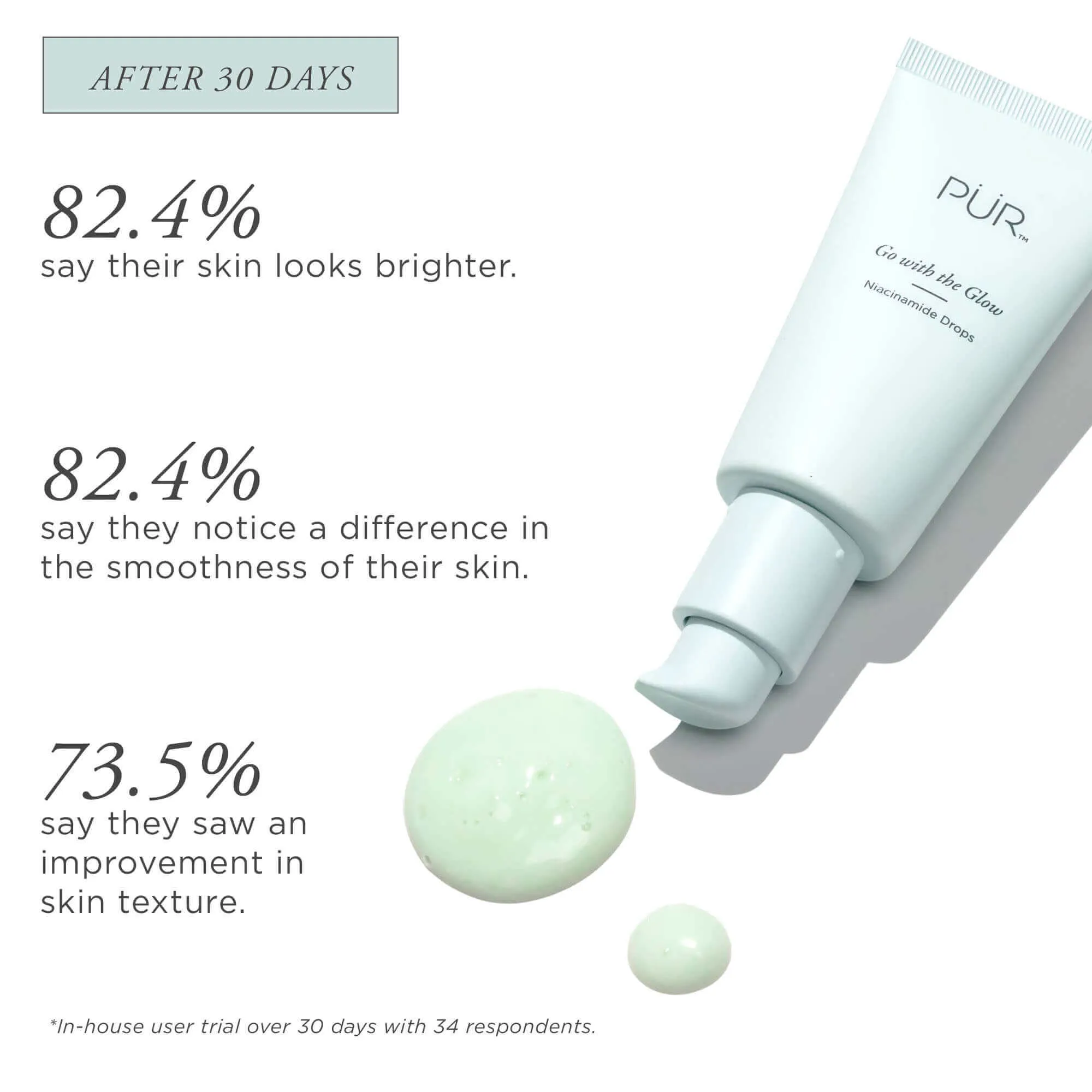 Go with the Glow Niacinamide Drops