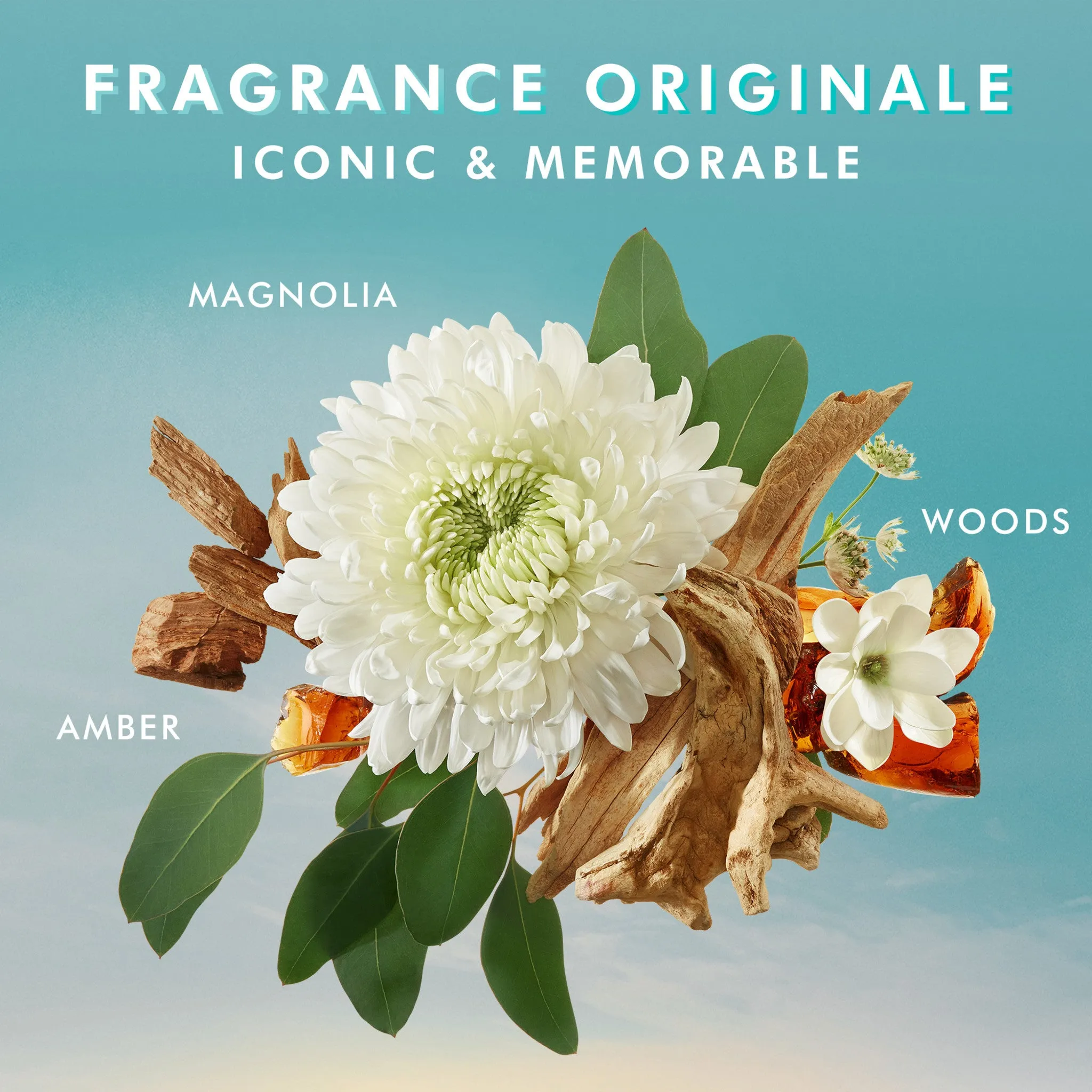 Hand Cream Fragrance Originale