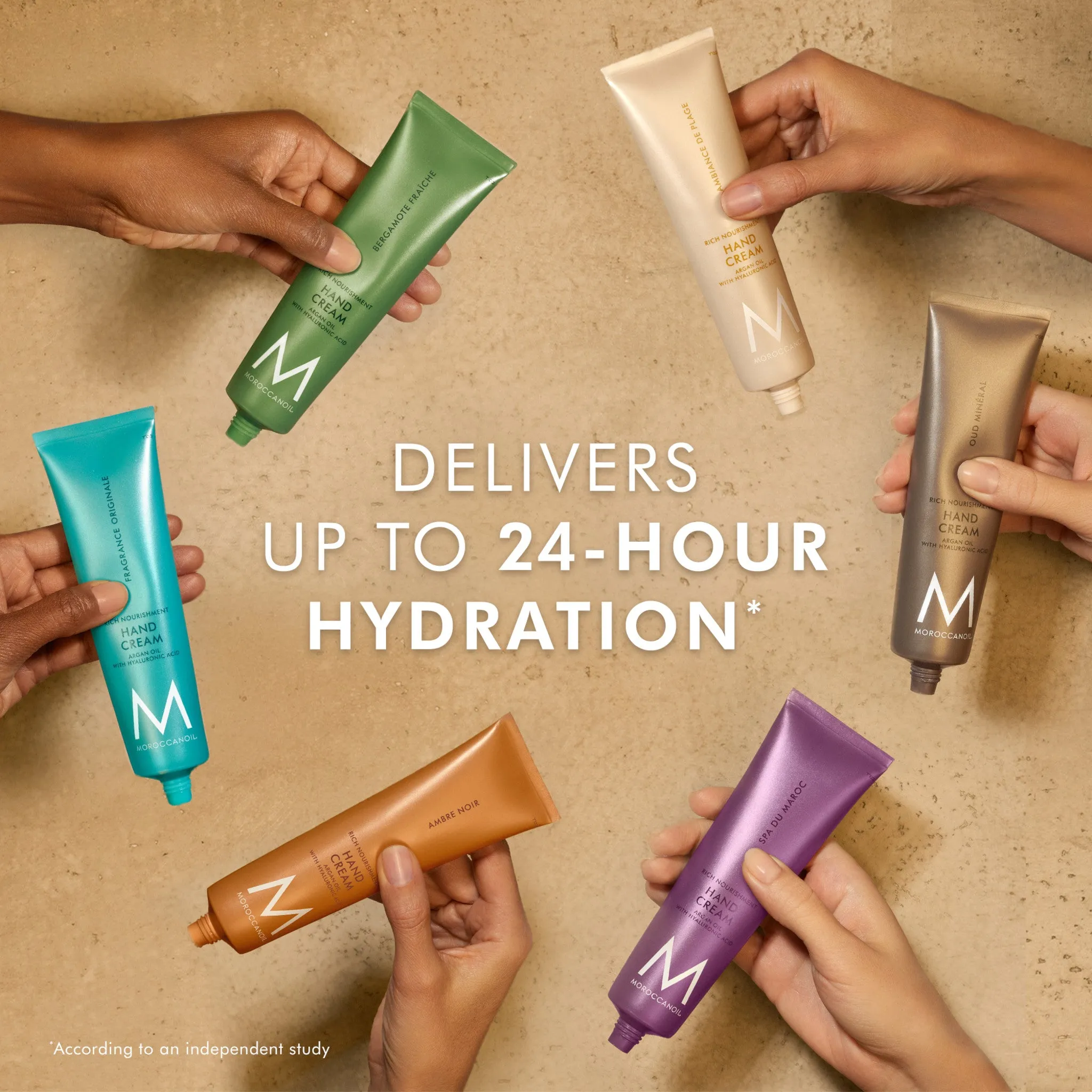 Hand Cream Fragrance Originale