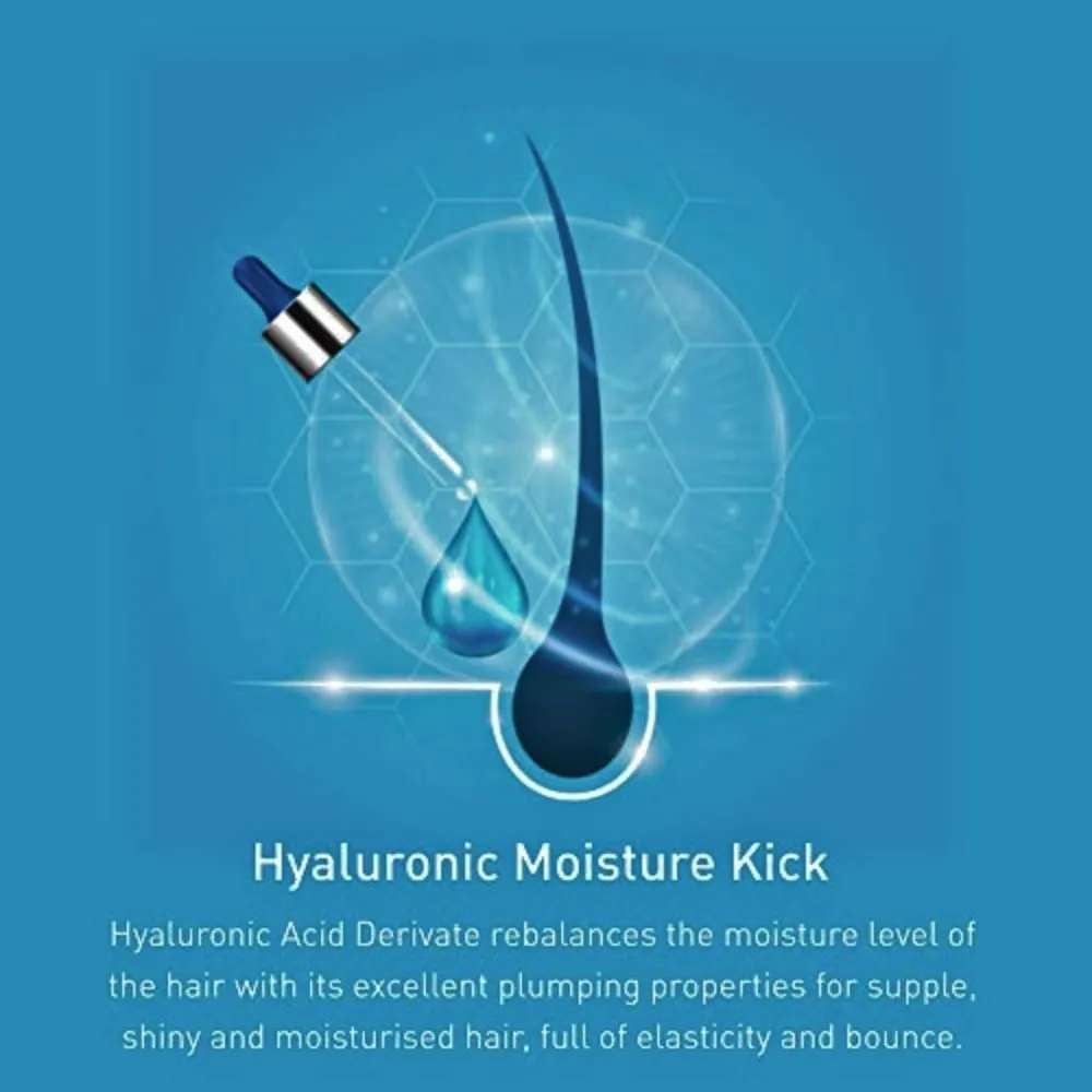 Moisture Kick Treatment Glycerol