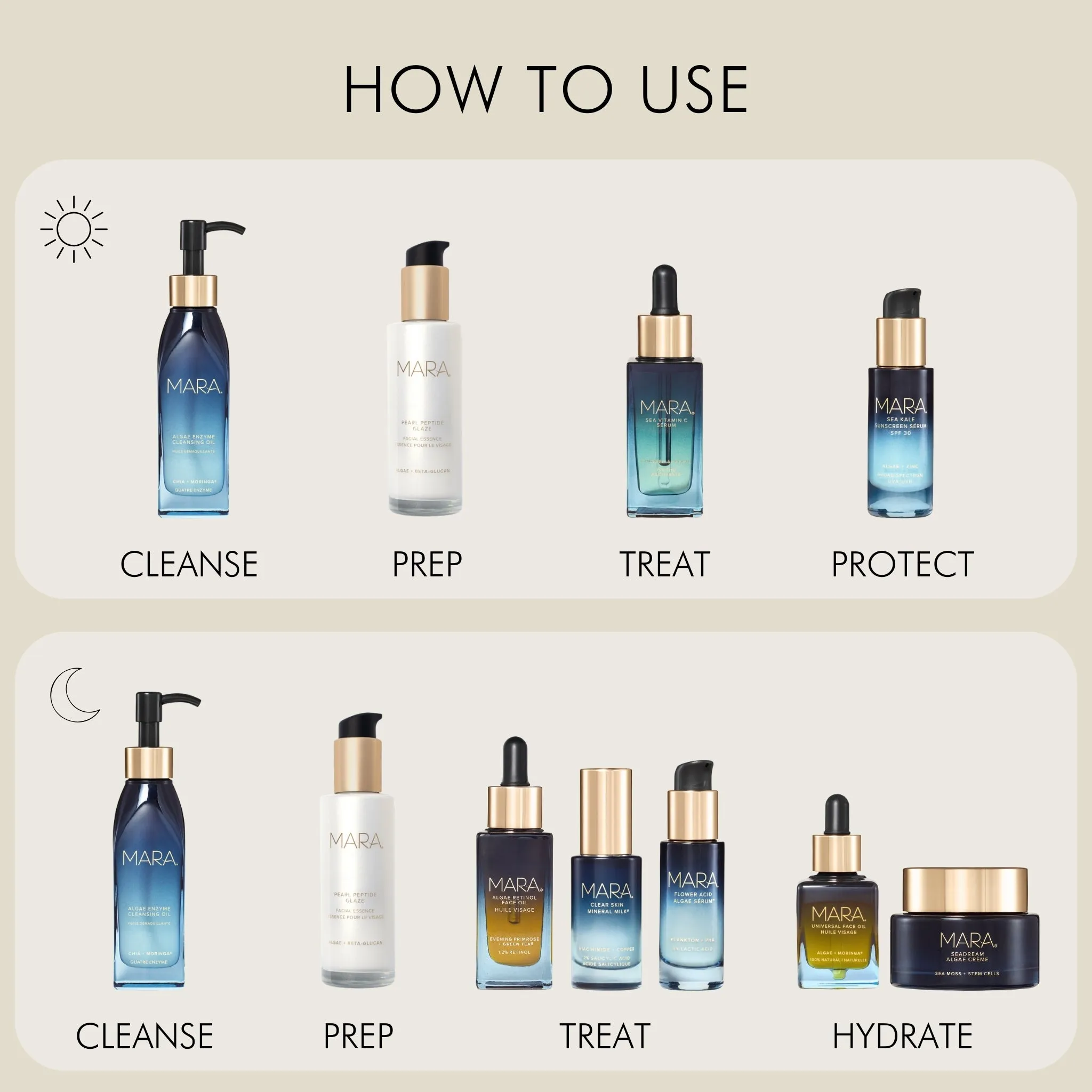 Pearl Peptide Glaze Facial Essence