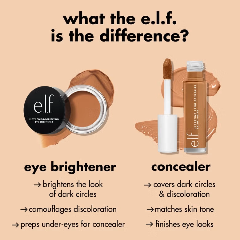 Putty Colour-Correcting Eye Brightener