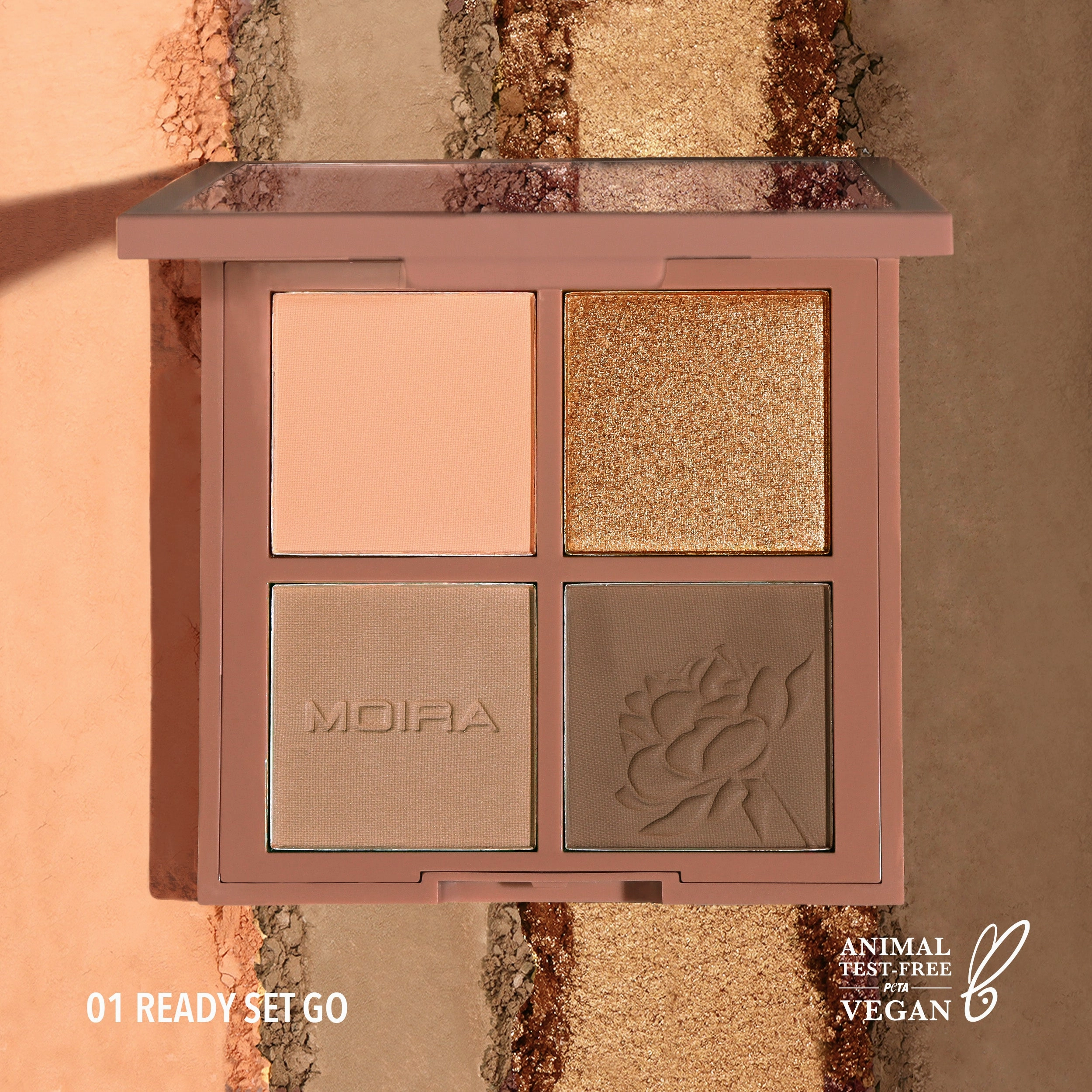 Ready.Set.Go Face Palette