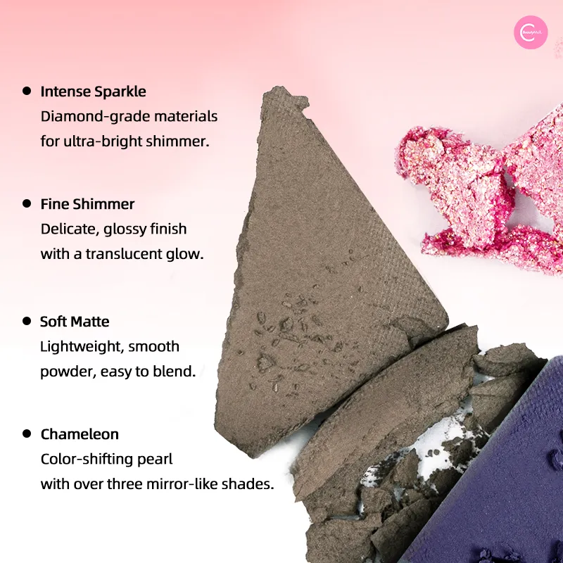 RMT x Nicole33 Collaboration 10-Color Eyeshadow Palette