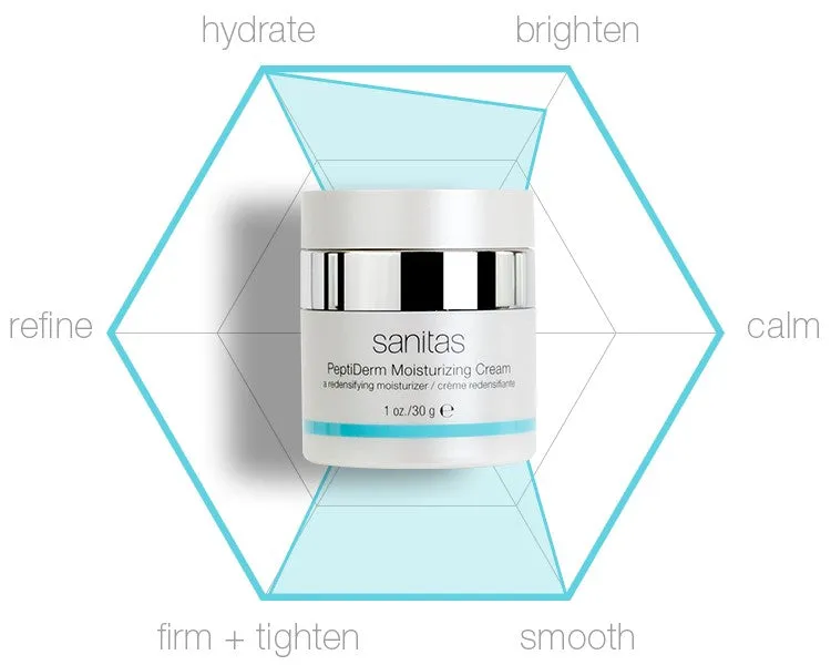 Sanitas PeptiDerm Moisturizing Cream