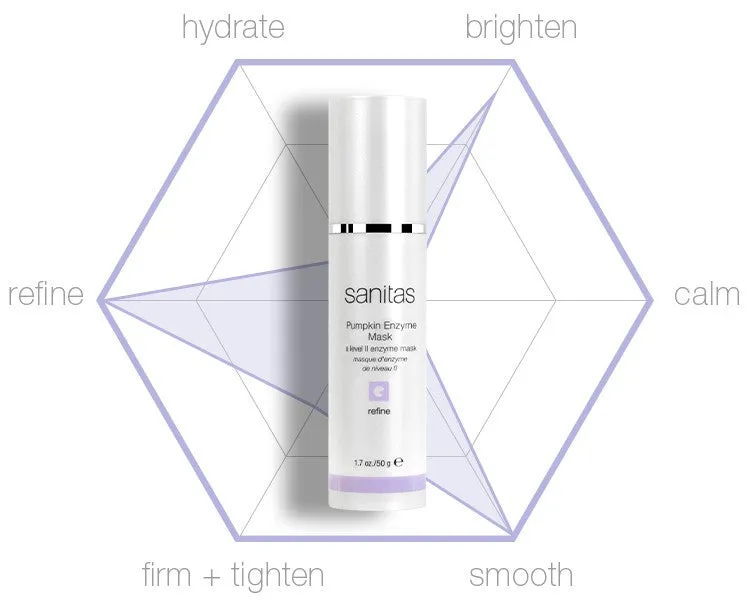 Sanitas Pumpkin Enzyme Mask