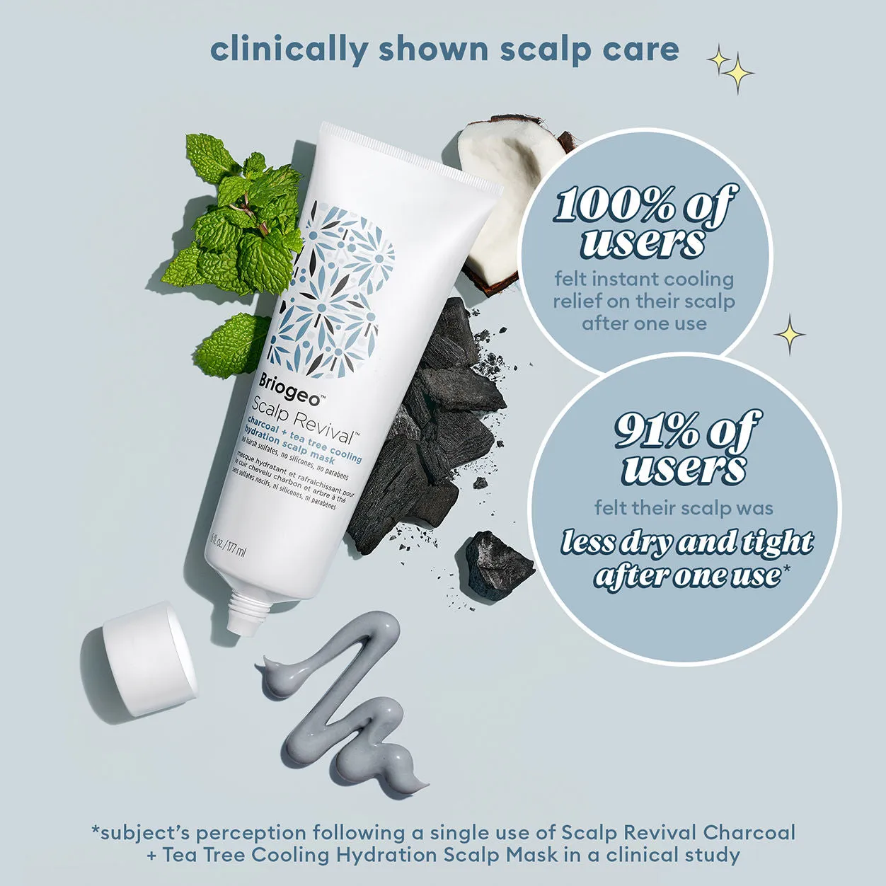 Scalp Revival Charcoal and Tea Tree Cooling Hydration Mask