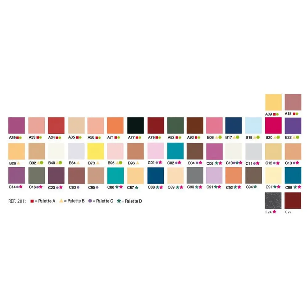Stageline Eyeshadow Godet C86