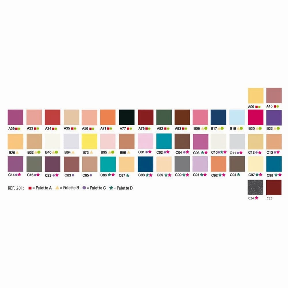 Stageline Eyeshadow Godet C89