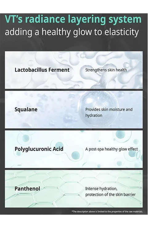 [VT] PDRN Hydrogel Gel Mask (1Pcs Or 1Box(4Pcs)